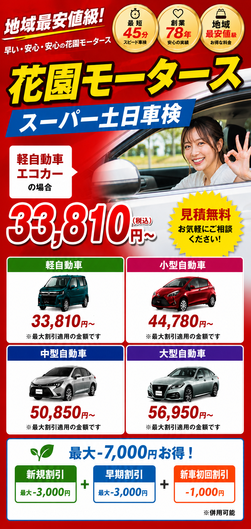 花園車検